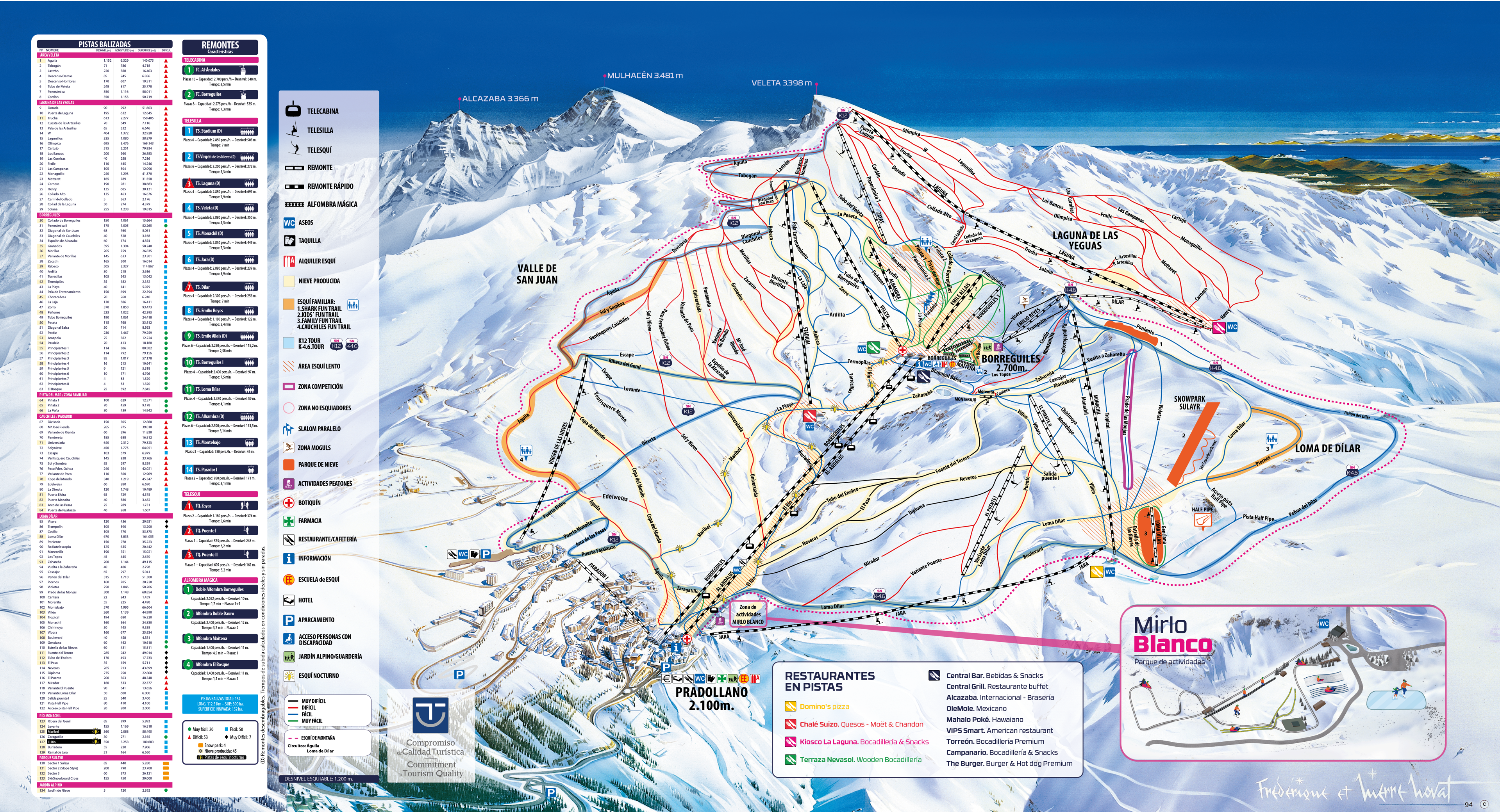 Track map Sierra Nevada