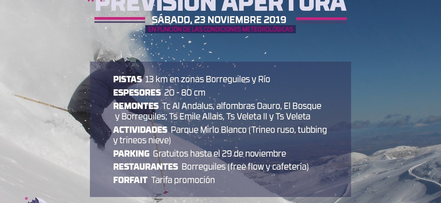 previsión-apertura-23-11.jpeg